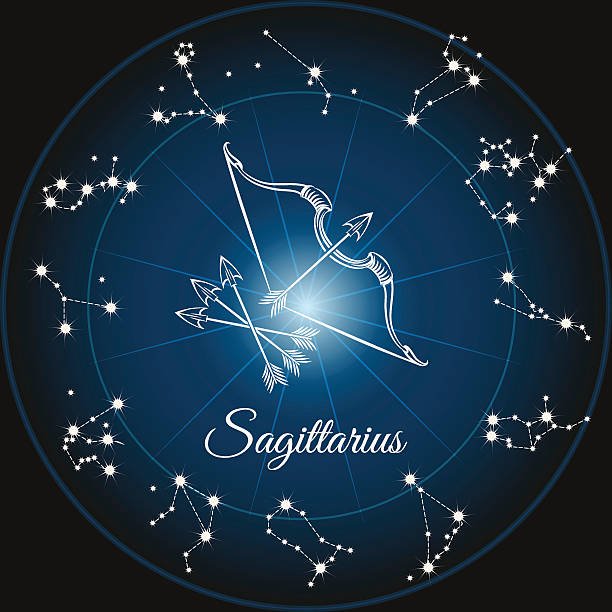 sagittarius 2022 predictions zodiac