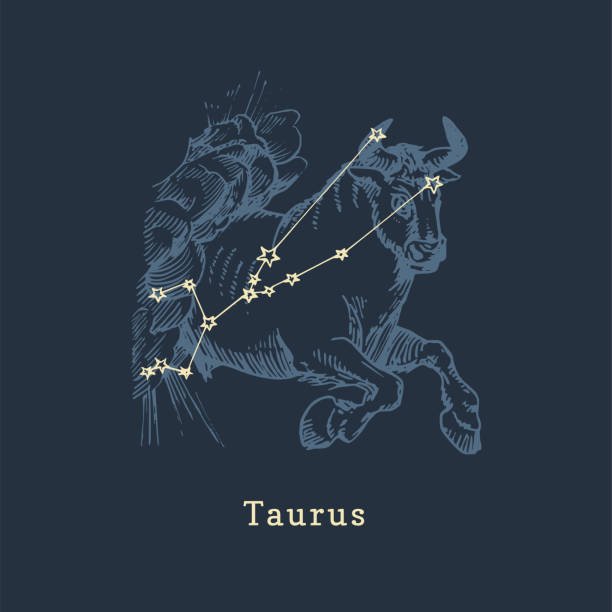 taurus 2022 predictions zodiac